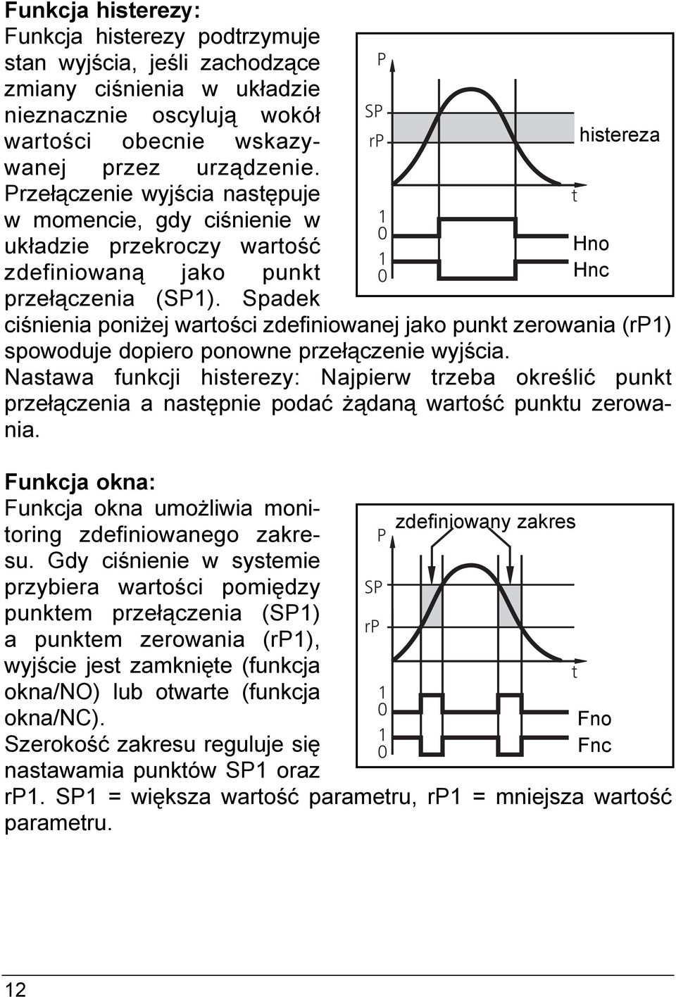 padek ciśnienia poniżej wartości zdefiniowanej jako punkt zerowania (rp) spowoduje dopiero ponowne przełączenie wyjścia.