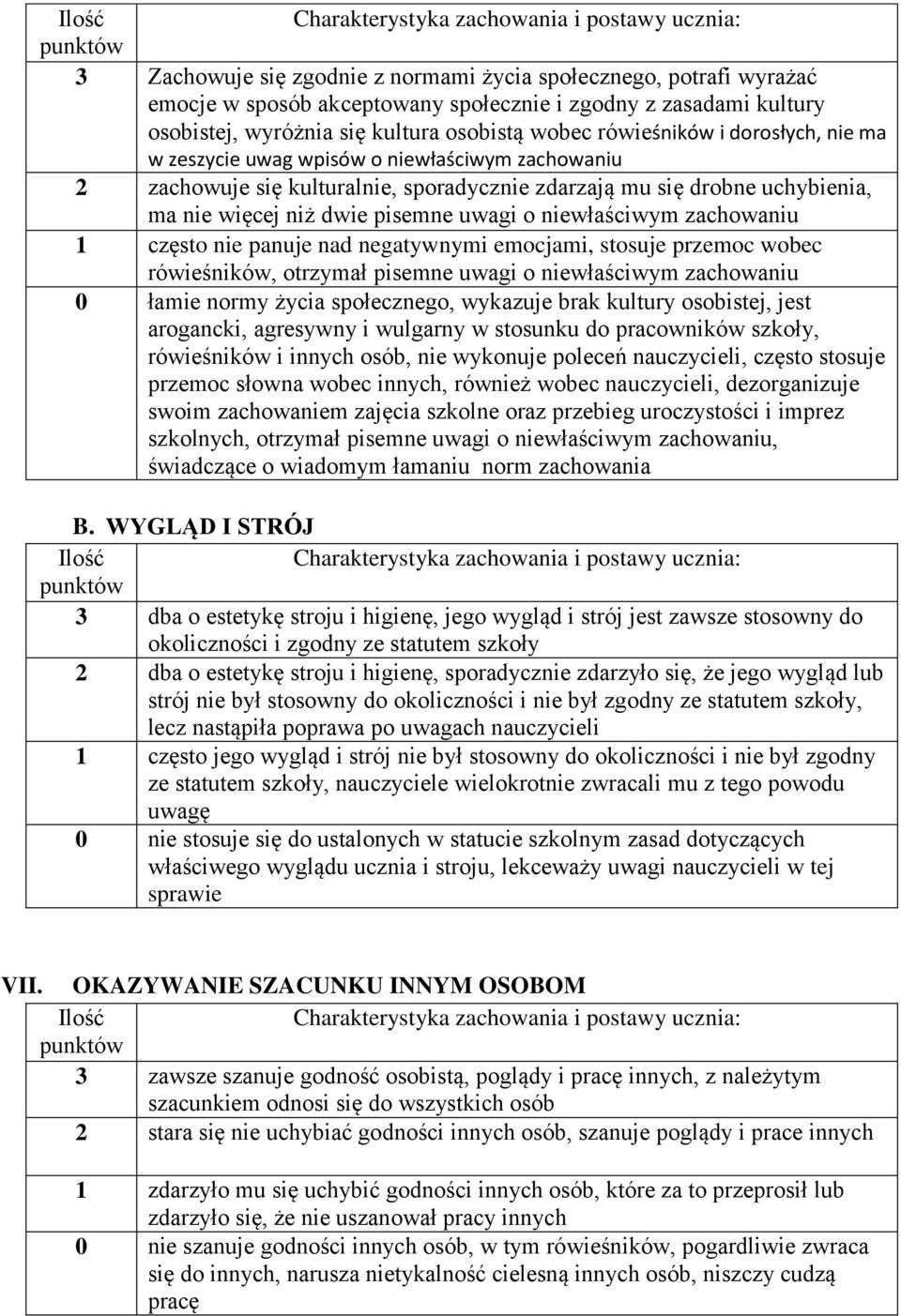 zachowaniu 1 często nie panuje nad negatywnymi emocjami, stosuje przemoc wobec rówieśników, otrzymał pisemne uwagi o niewłaściwym zachowaniu 0 łamie normy życia społecznego, wykazuje brak kultury