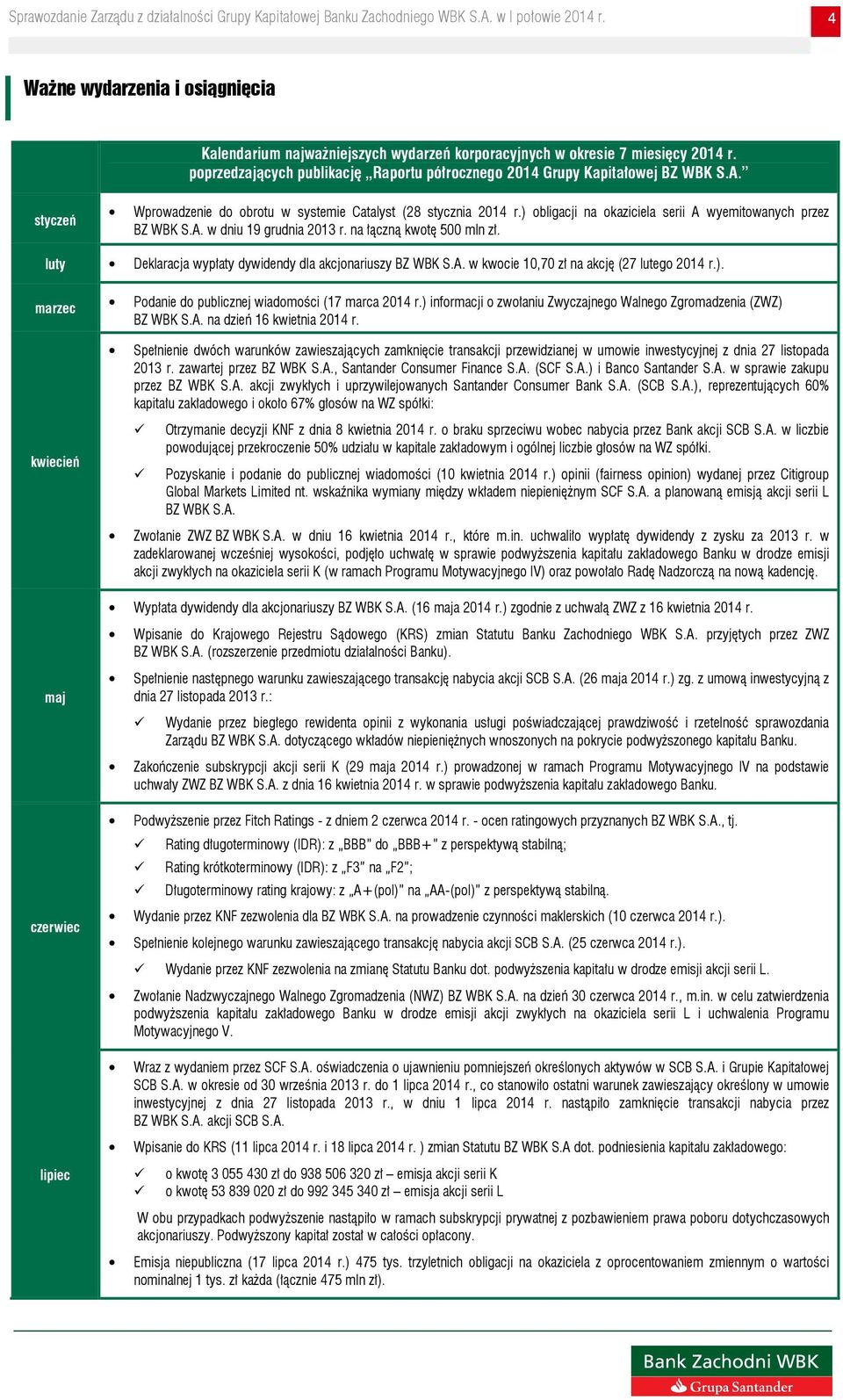 luty Deklaracja wypłaty dywidendy dla akcjonariuszy BZ WBK S.A. w kwocie 10,70 zł na akcję (27 lutego 2014 r.). marzec Podanie do publicznej wiadomości (17 marca 2014 r.