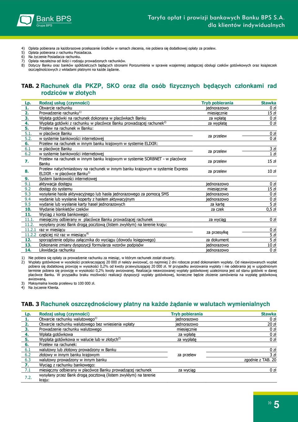 8) Dotyczy Banku oraz banków spółdzielczych będących stronami Porozumienia w sprawie wzajemnej zastępczej obsługi czeków gotówkowych oraz książeczek oszczędnościowych z wkładami płatnymi na każde