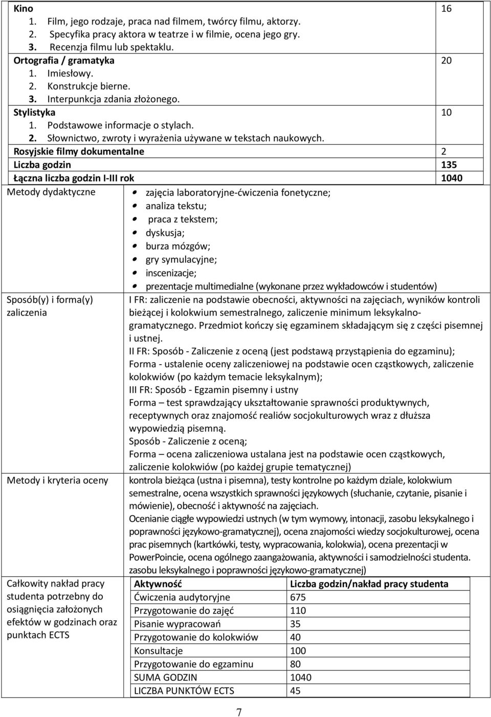 Rosyjskie filmy dokumentalne 2 Liczba godzin 135 Łączna liczba godzin I-III rok 1040 Metody dydaktyczne zajęcia laboratoryjne-ćwiczenia fonetyczne; analiza tekstu; praca z tekstem; dyskusja; burza