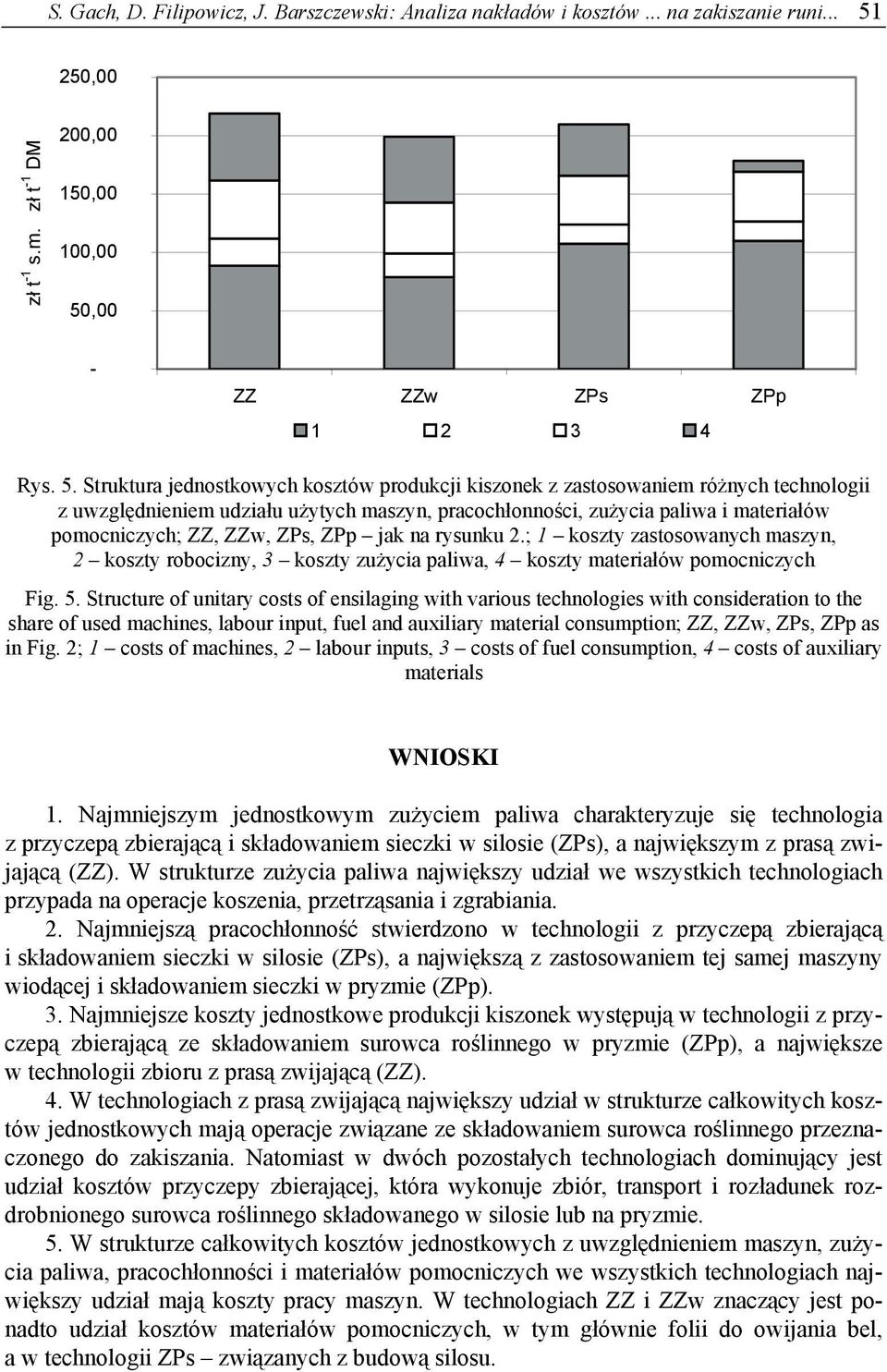 ,00 - ZZ ZZw ZPs ZPp 1 2 3 4 Rys. 5.
