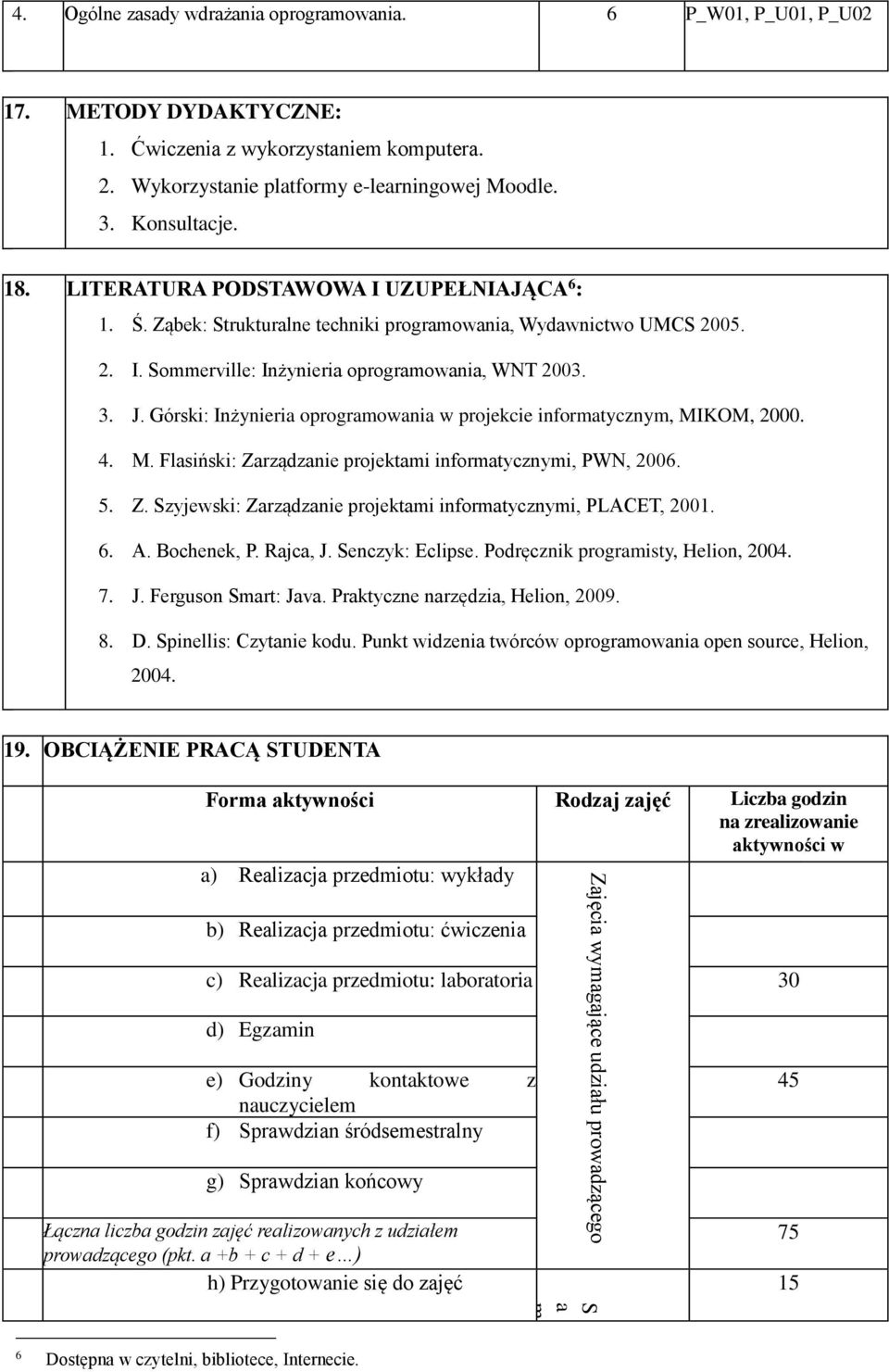 3. J. Górski: Inżynieria oprogramowania w projekcie informatycznym, MIKOM, 2000. 4. M. Flasiński: Zarządzanie projektami informatycznymi, PWN, 2006. 5. Z. Szyjewski: Zarządzanie projektami informatycznymi, PLACET, 2001.