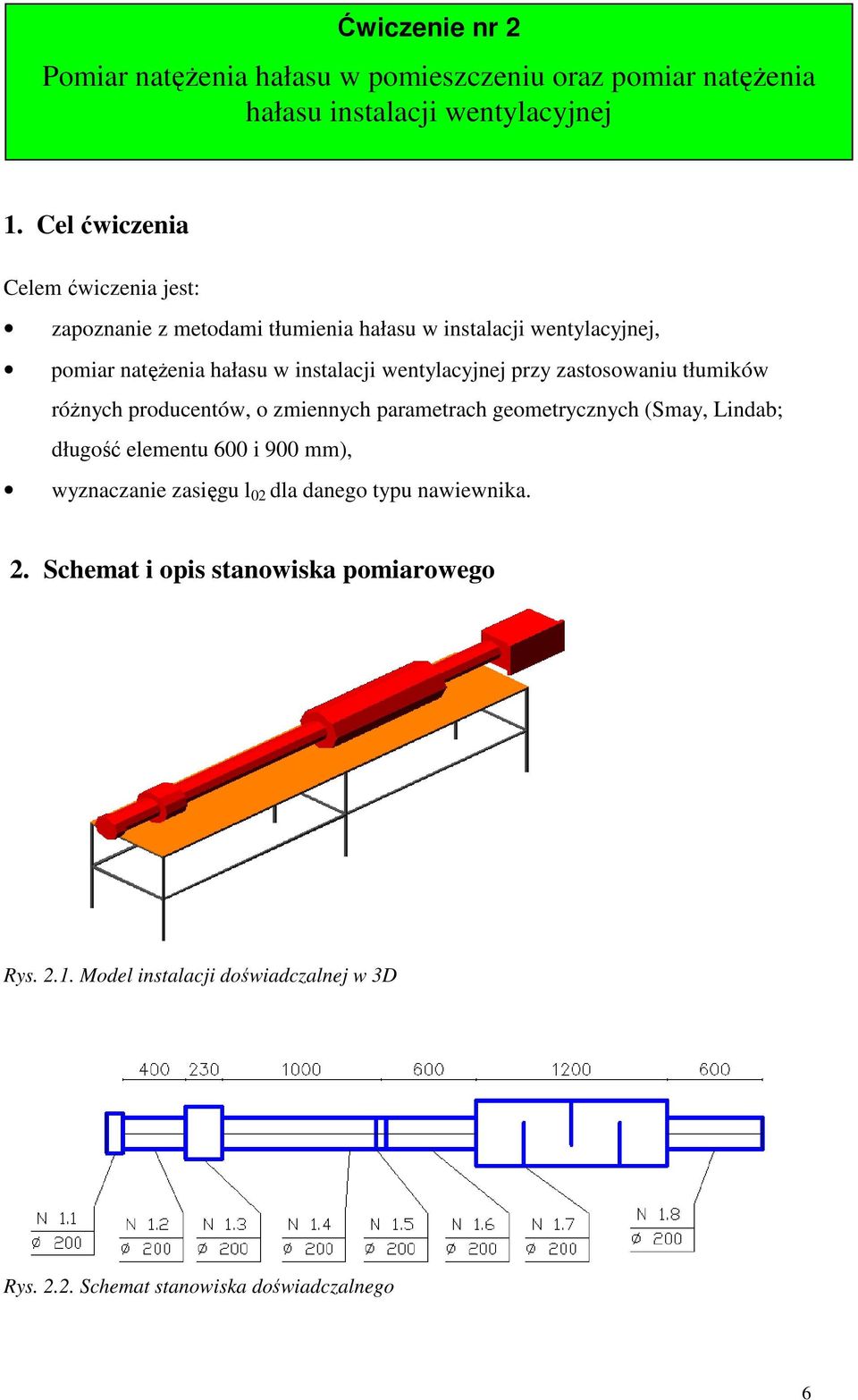 wentylacyjnej przy zastosowaniu tłumików róŝnych producentów, o zmiennych parametrach geometrycznych (Smay, Lindab; długość elementu 600 i 900