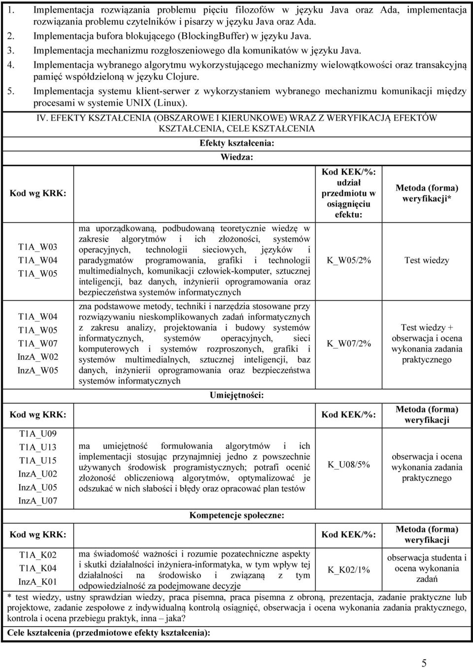 Implementacja wybranego algorytmu wykorzystującego mechanizmy wielowątkowości oraz transakcyjną pamięć współdzieloną w języku Clojure. 5.