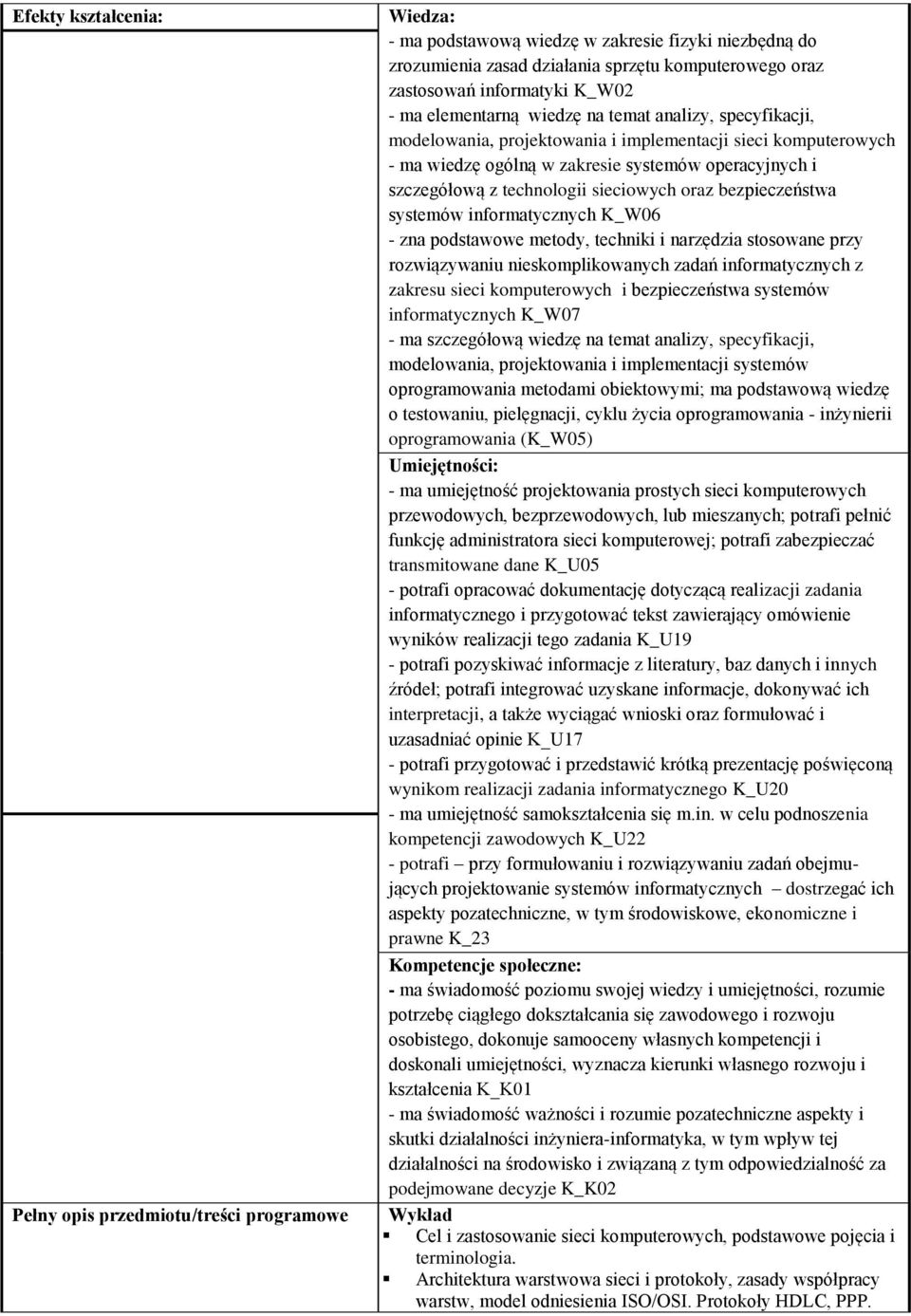 operacyjnych i szczegółową z technologii sieciowych oraz bezpieczeństwa systemów informatycznych K_W06 - zna podstawowe metody, techniki i narzędzia stosowane przy rozwiązywaniu nieskomplikowanych