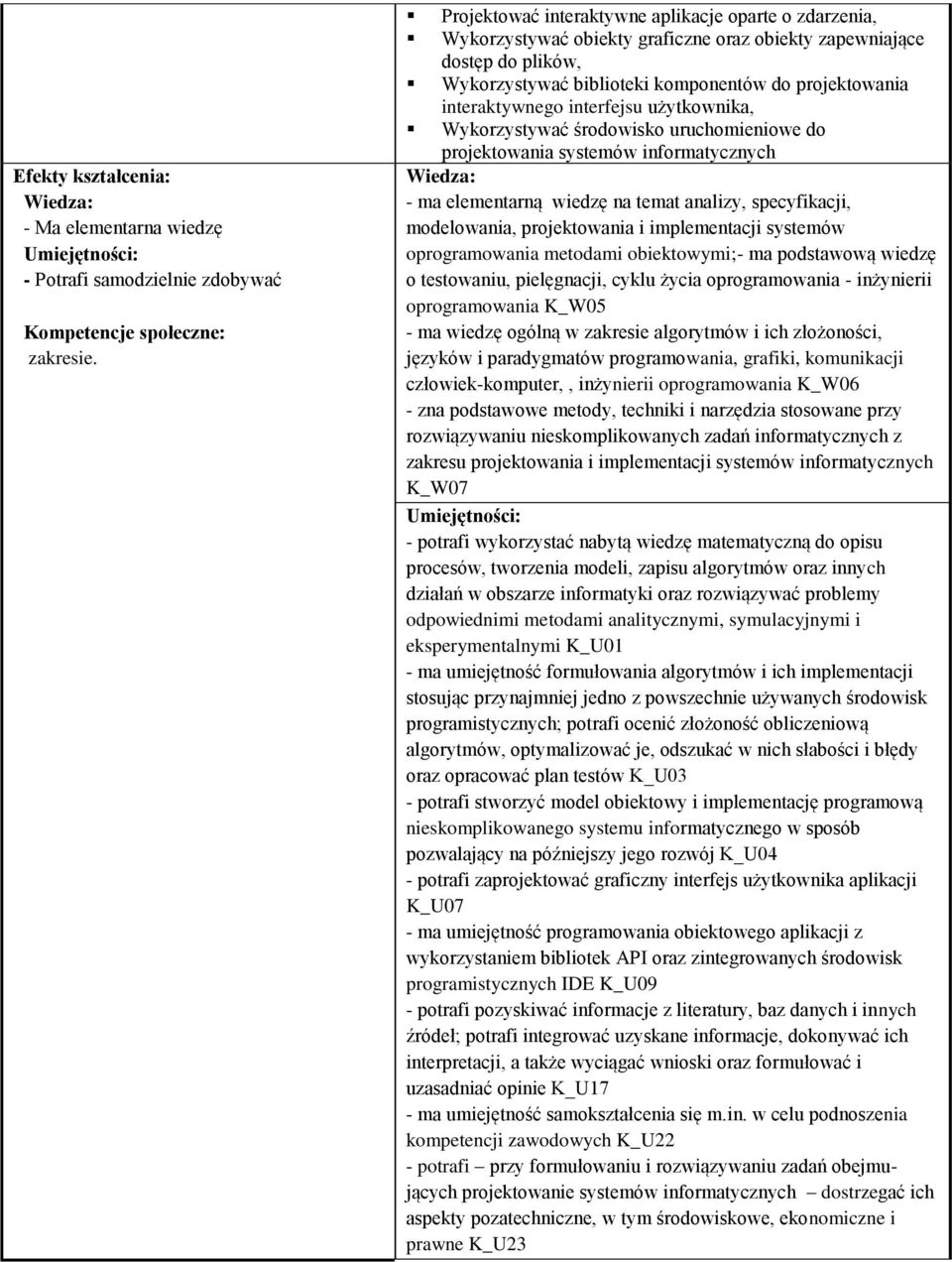 interfejsu użytkownika, Wykorzystywać środowisko uruchomieniowe do projektowania systemów informatycznych Wiedza: - ma elementarną wiedzę na temat analizy, specyfikacji, modelowania, projektowania i