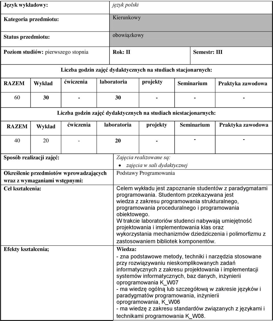 laboratoria projekty Seminarium Praktyka zawodowa 40 20-20 - - - Sposób realizacji zajęć: Określenie przedmiotów wprowadzających wraz z wymaganiami wstępnymi: Cel kształcenia: Efekty kształcenia;