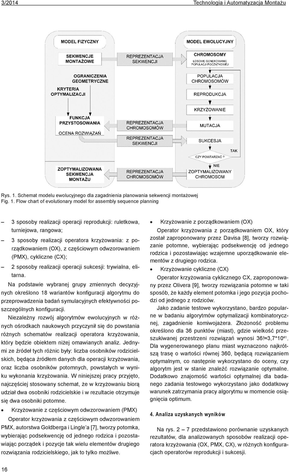 Flow chart of evolutionary model for assembly sequence planning 3 sposoby realizacji operacji reprodukcji: ruletkowa, turniejowa, rangowa; 3 sposoby realizacji operatora krzyżowania: z porządkowaniem