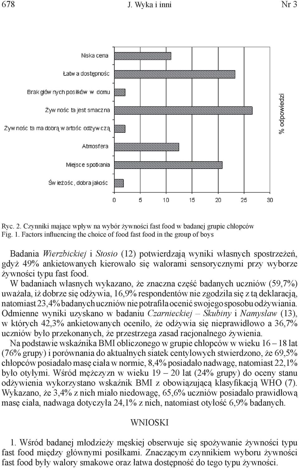 sensorycznymi przy wyborze żywności typu fast food.