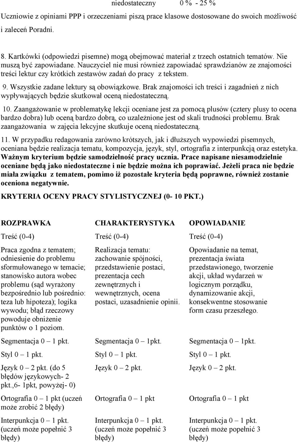 Nauczyciel nie musi również zapowiadać sprawdzianów ze znajomości treści lektur czy krótkich zestawów zadań do pracy z tekstem. 9. Wszystkie zadane lektury są obowiązkowe.