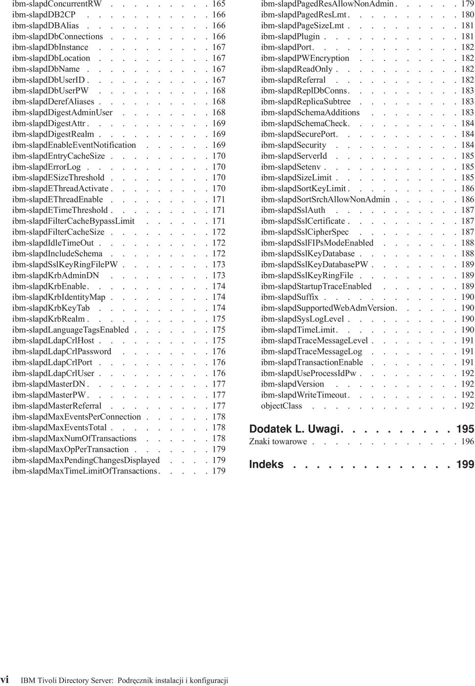 .......... 169 ibm-slapddigestrealm.......... 169 ibm-slapdenableeentnotification...... 169 ibm-slapdentrycachesize......... 170 ibm-slapderrorlog........... 170 ibm-slapdesizethreshold.