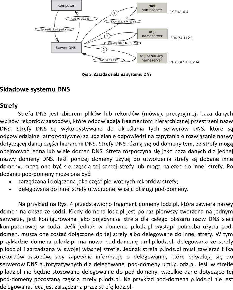 hierarchicznej przestrzeni nazw DNS.