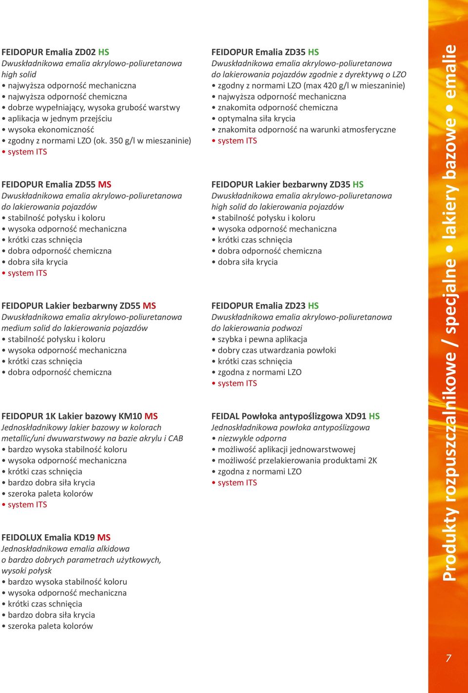 350 g/l w mieszaninie) FEIDOPUR Emalia ZD55 MS Dwuskładnikowa emalia akrylowo-poliuretanowa do lakierowania pojazdów stabilność połysku i koloru wysoka odporność mechaniczna dobra odporność chemiczna