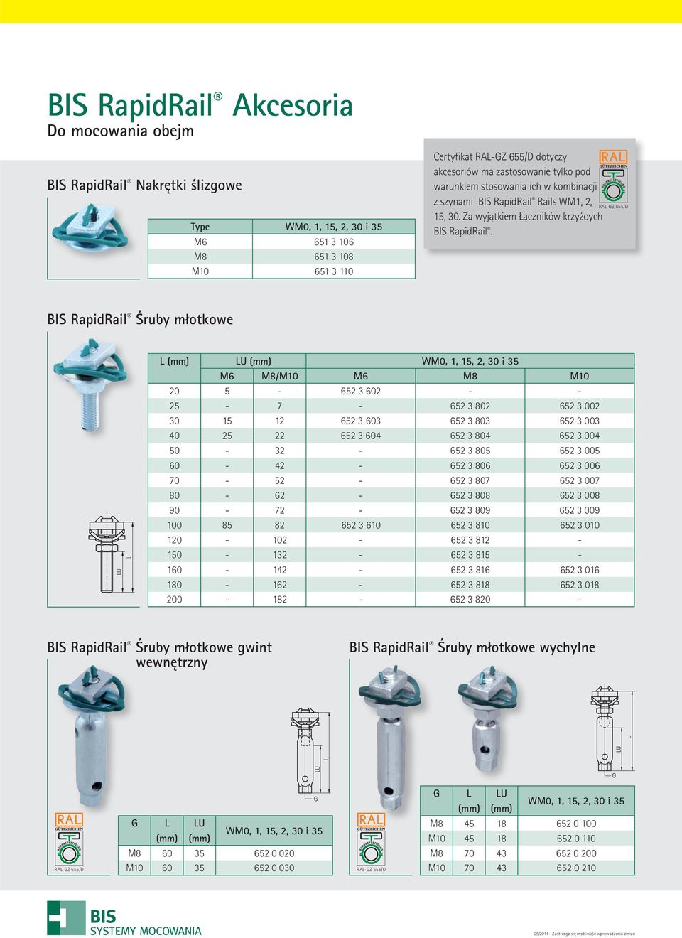 BIS RapidRail Śruby młotkowe U WM0, 1, 15, 2, 30 i 35 M6 M8/M10 M6 M8 M10 20 5-652 3 602 - - 25-7 - 652 3 802 652 3 002 30 15 12 652 3 603 652 3 803 652 3 003 40 25 22 652 3 604 652 3 804 652 3 004