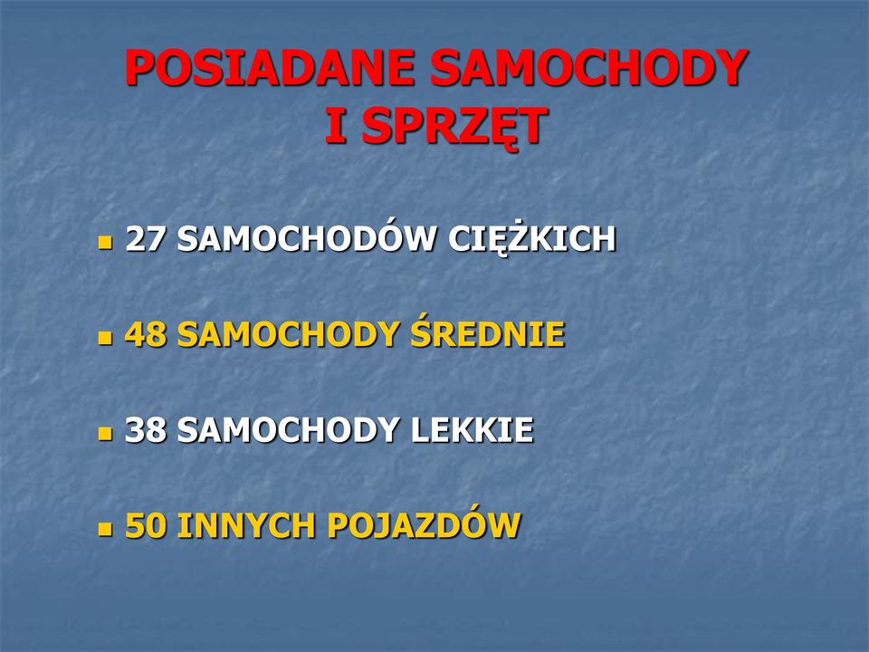 CIĘŻKICH 48 SAMOCHODY