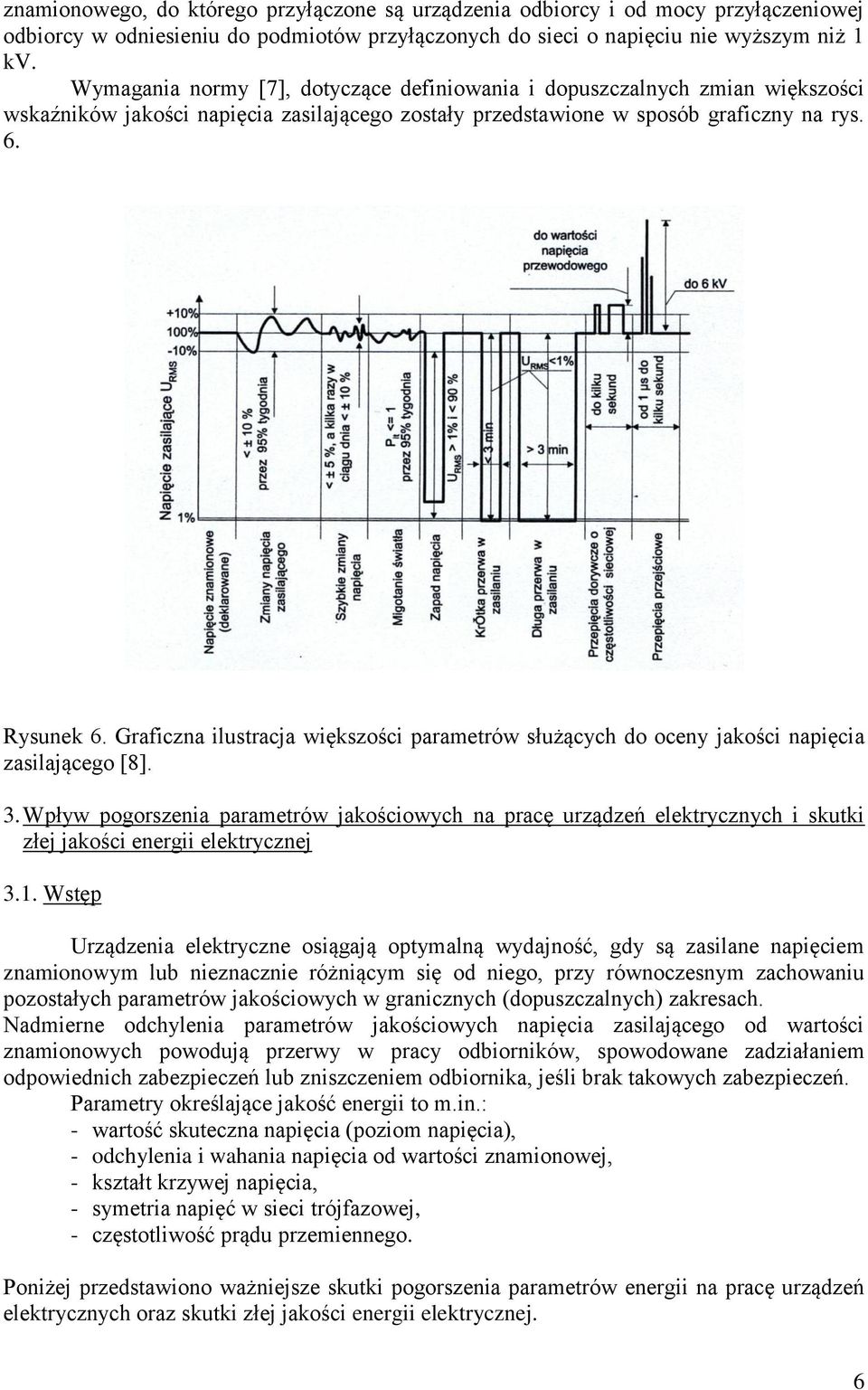 Graficzna ilustracja większości parametrów służących do oceny jakości napięcia zasilającego [8]. 3.