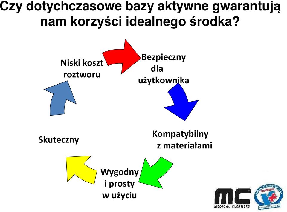 Niski koszt roztworu Bezpieczny dla