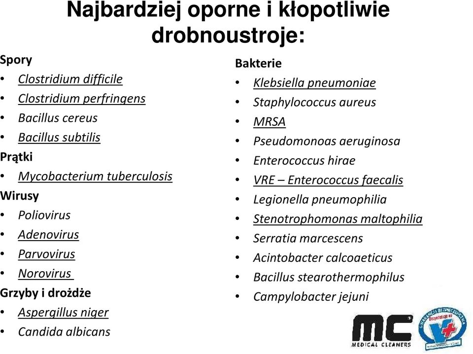 Bakterie Klebsiella pneumoniae Staphylococcus aureus MRSA Pseudomonoas aeruginosa Enterococcus hirae VRE Enterococcus faecalis