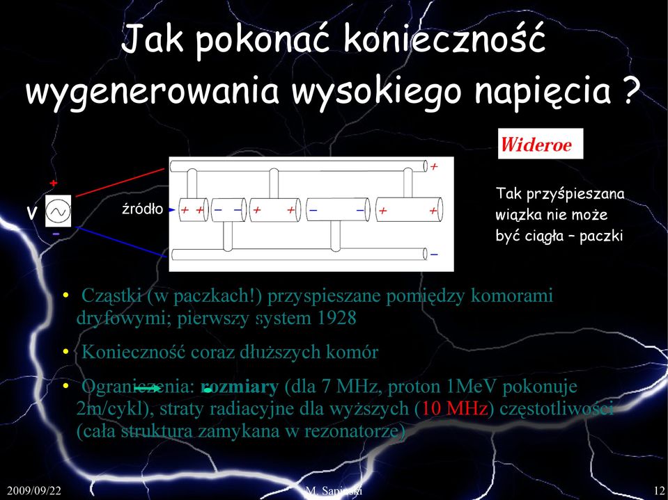 ) przyspieszane pomiędzy komorami dryfowymi; pierwszy system 1928 Konieczność coraz dłuższych komór