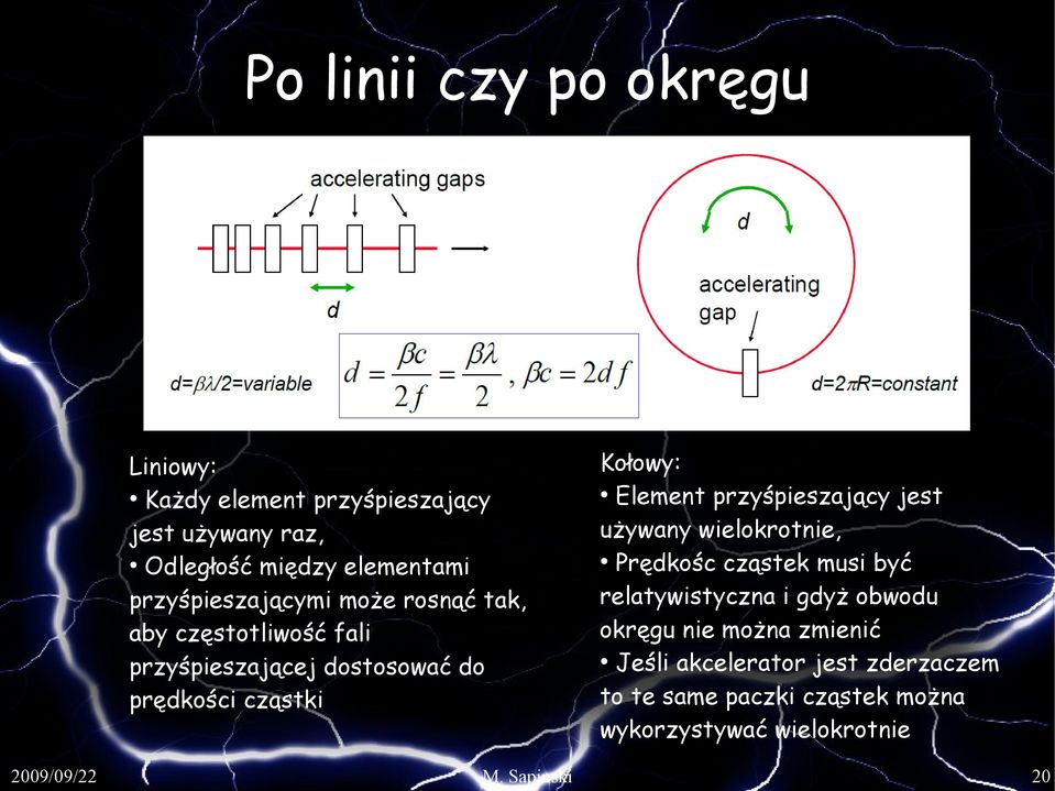 Kołowy: Element przyśpieszający jest używany wielokrotnie, Prędkośc cząstek musi być relatywistyczna i gdyż