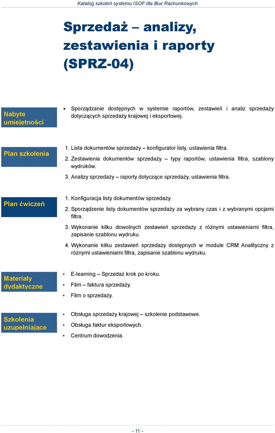 Analizy sprzedaży raporty dotyczące sprzedaży, ustawienia filtra. 1. Konfiguracja listy dokumentów sprzedaży. 2. Sporządzenie listy dokumentów sprzedaży za wybrany czas i z wybranymi opcjami filtra.