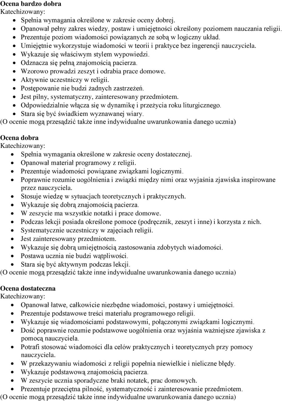 Odznacza się pełną znajomością pacierza. Wzorowo prowadzi zeszyt i odrabia prace domowe. Aktywnie uczestniczy w religii. Postępowanie nie budzi żadnych zastrzeżeń.