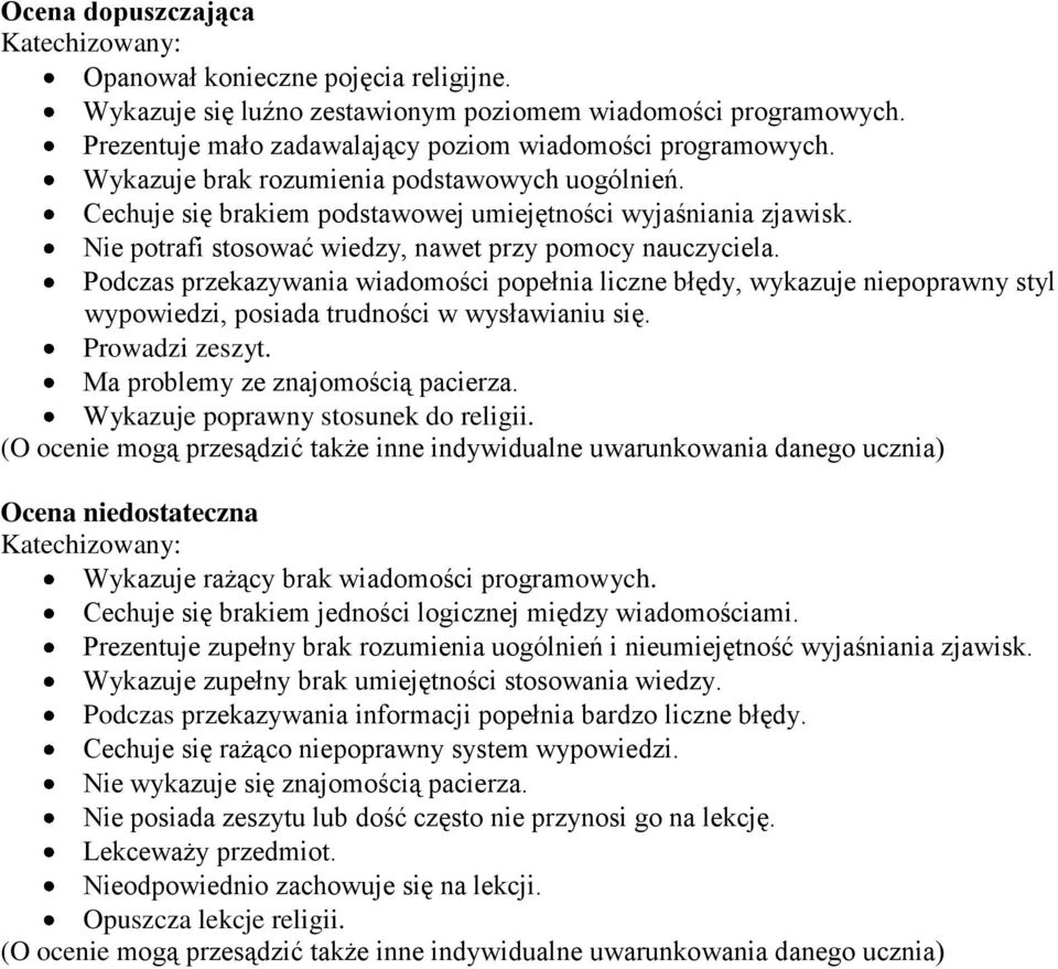 Podczas przekazywania wiadomości popełnia liczne błędy, wykazuje niepoprawny styl wypowiedzi, posiada trudności w wysławianiu się. Prowadzi zeszyt. Ma problemy ze znajomością pacierza.