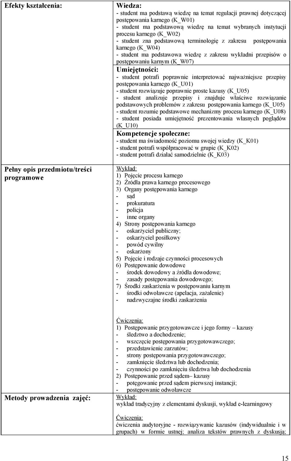 postępowaniu karnym (K_W07) Umiejętności: - student potrafi poprawnie interpretować najważniejsze przepisy postępowania karnego (K_U01) - student rozwiązuje poprawnie proste kazusy (K_U05) - student