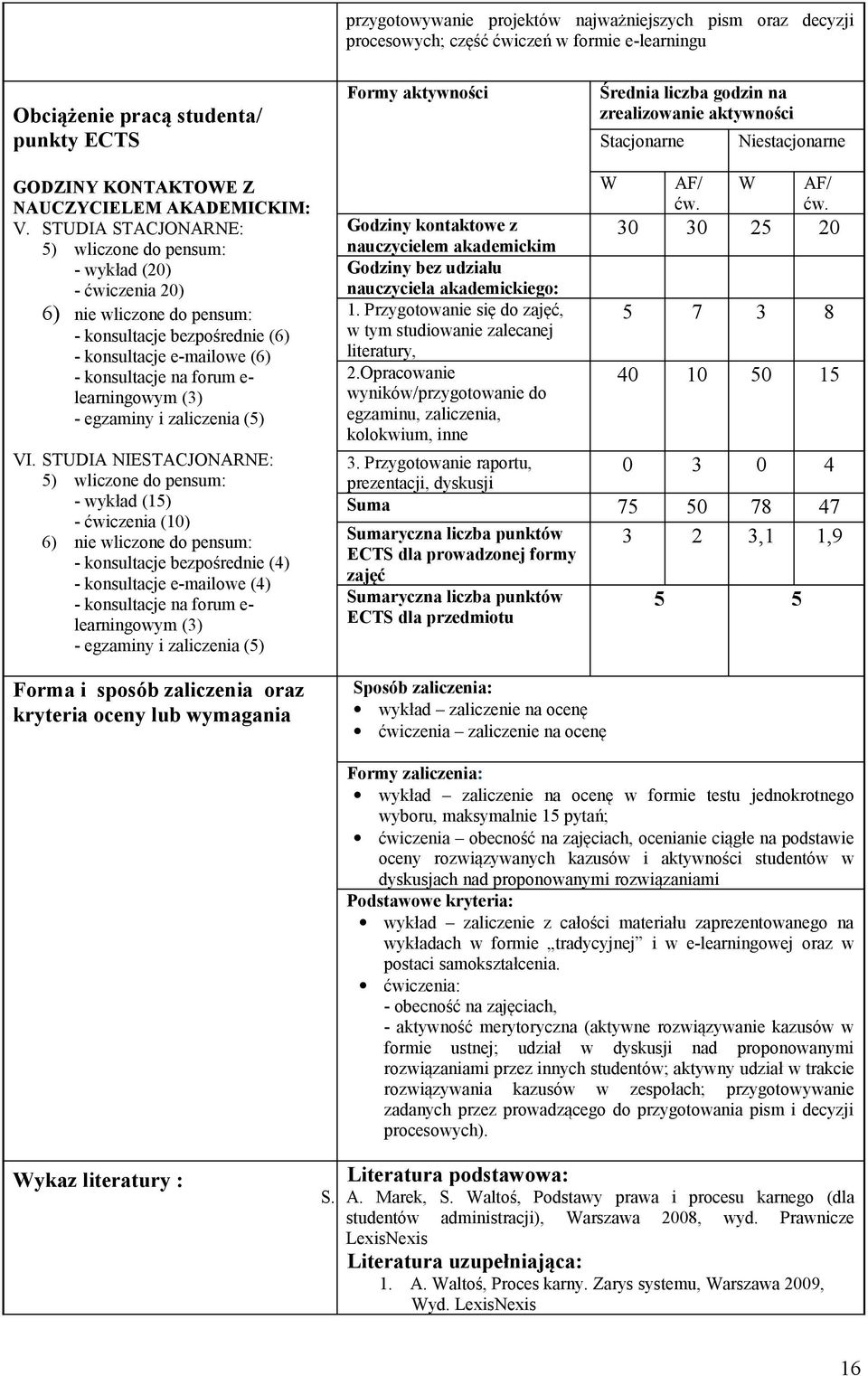 STUDIA STACJONARNE: 5) wliczone do pensum: - wykład (20) - ćwiczenia 20) 6) nie wliczone do pensum: - konsultacje bezpośrednie (6) - konsultacje e-mailowe (6) - konsultacje na forum e- learningowym