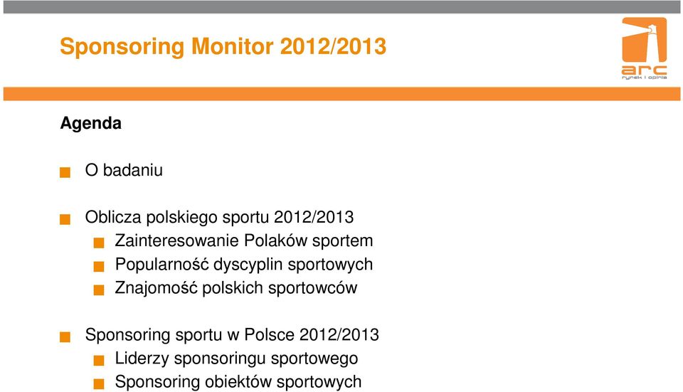 dyscyplin sportowych Znajomość polskich sportowców Sponsoring sportu