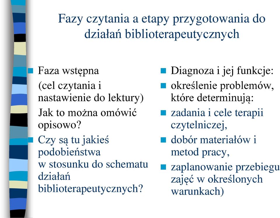 Czy są tu jakieś podobieństwa w stosunku do schematu działań biblioterapeutycznych?