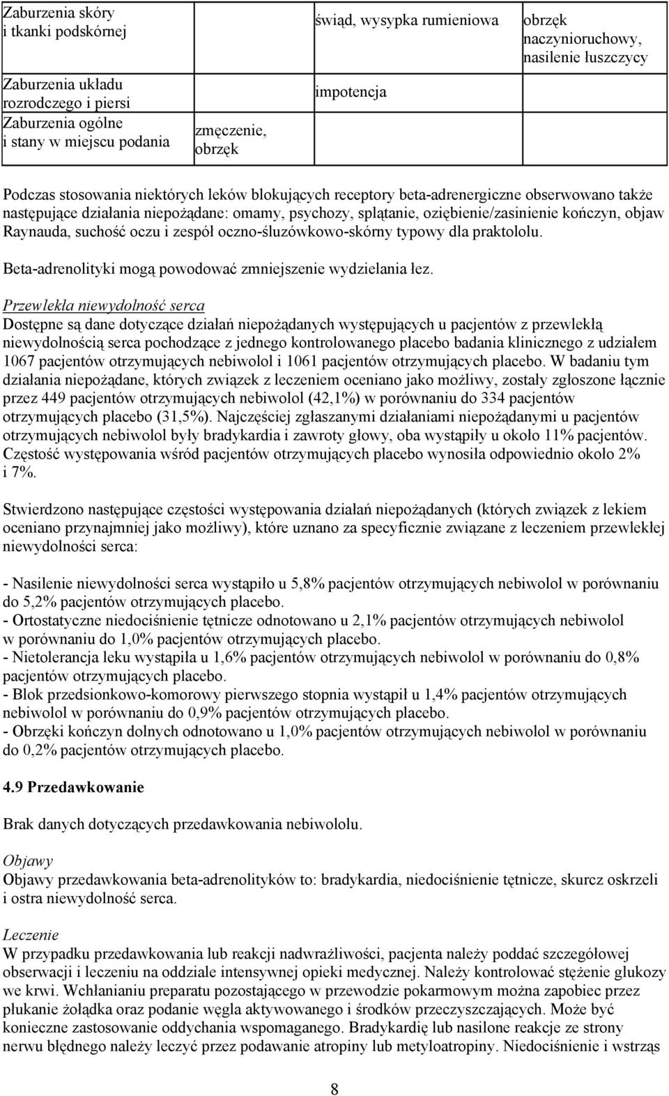 kończyn, objaw Raynauda, suchość oczu i zespół oczno-śluzówkowo-skórny typowy dla praktololu. Beta-adrenolityki mogą powodować zmniejszenie wydzielania łez.