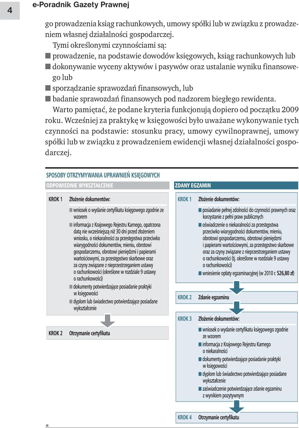 sporządzanie sprawozdań finansowych, lub badanie sprawozdań finansowych pod nadzorem biegłego rewidenta.