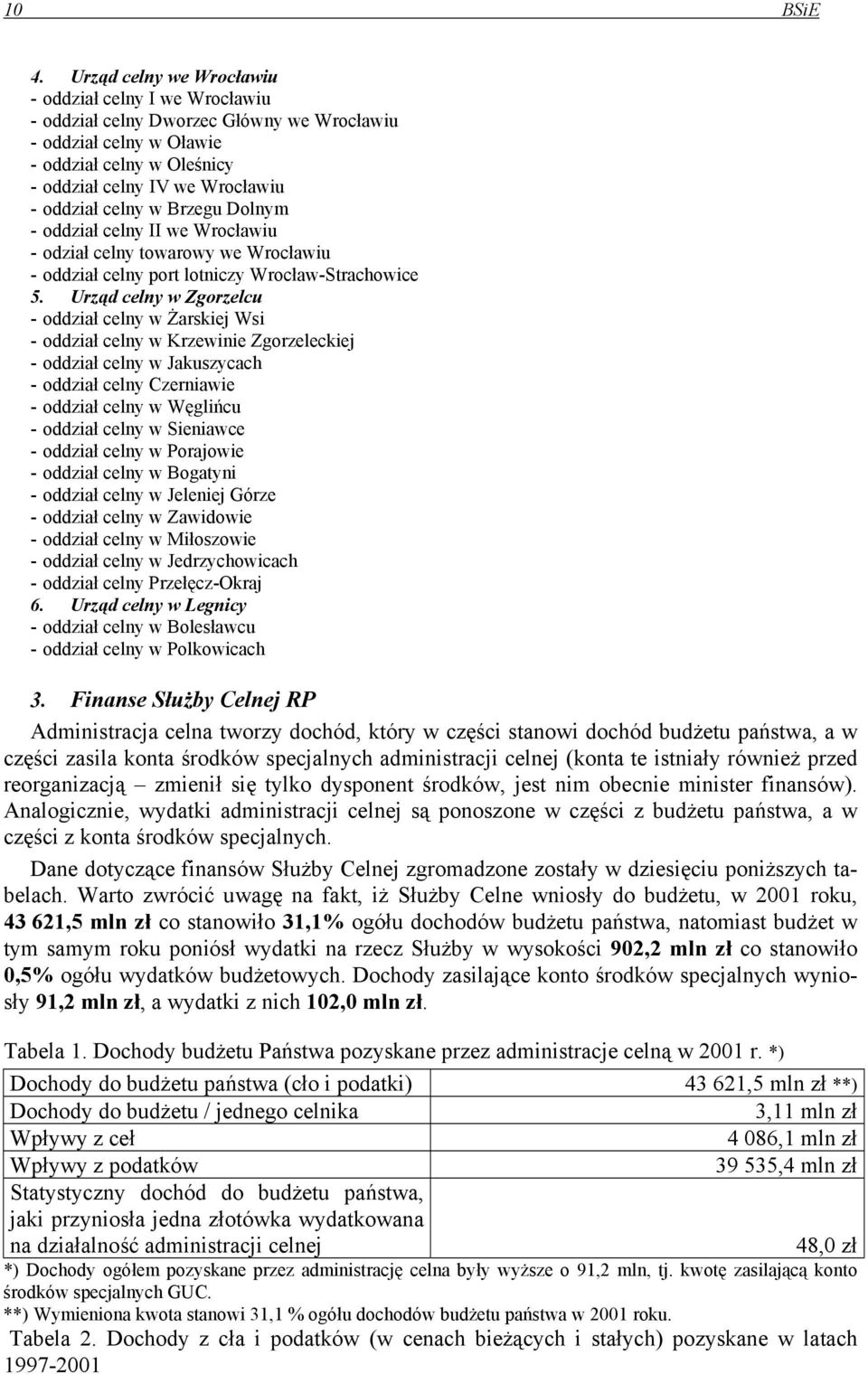 w Brzegu Dolnym - oddział celny II we Wrocławiu - odział celny towarowy we Wrocławiu - oddział celny port lotniczy Wrocław-Strachowice 5.