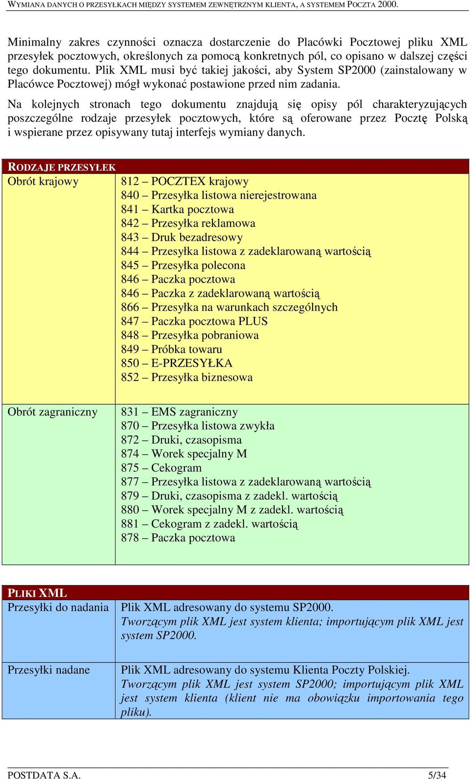 Na kolejnych stronach tego dokumentu znajdują się opisy pól charakteryzujących poszczególne rodzaje przesyłek pocztowych, które są oferowane przez Pocztę Polską i wspierane przez opisywany tutaj