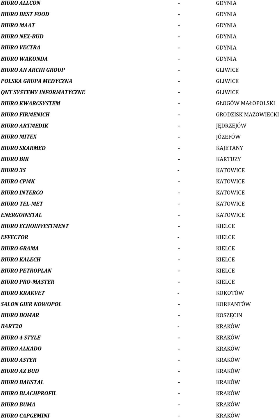 KARTUZY BIURO 3S - KATOWICE BIURO CPMK - KATOWICE BIURO INTERCO - KATOWICE BIURO TEL-MET - KATOWICE ENERGOINSTAL - KATOWICE BIURO ECHOINVESTMENT - KIELCE EFFECTOR - KIELCE BIURO GRAMA - KIELCE BIURO