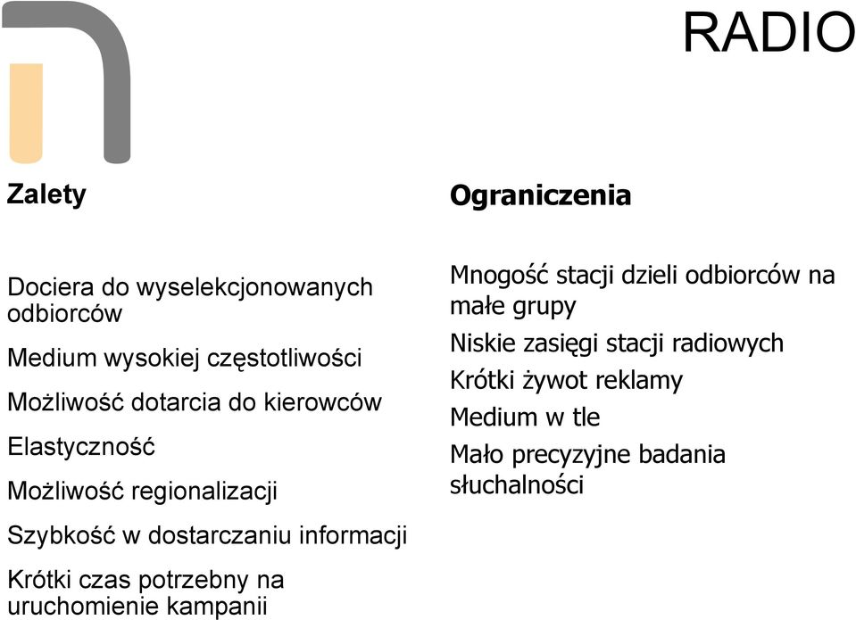 Krótki czas potrzebny na uruchomienie kampanii Ograniczenia Mnogość stacji dzieli odbiorców na małe