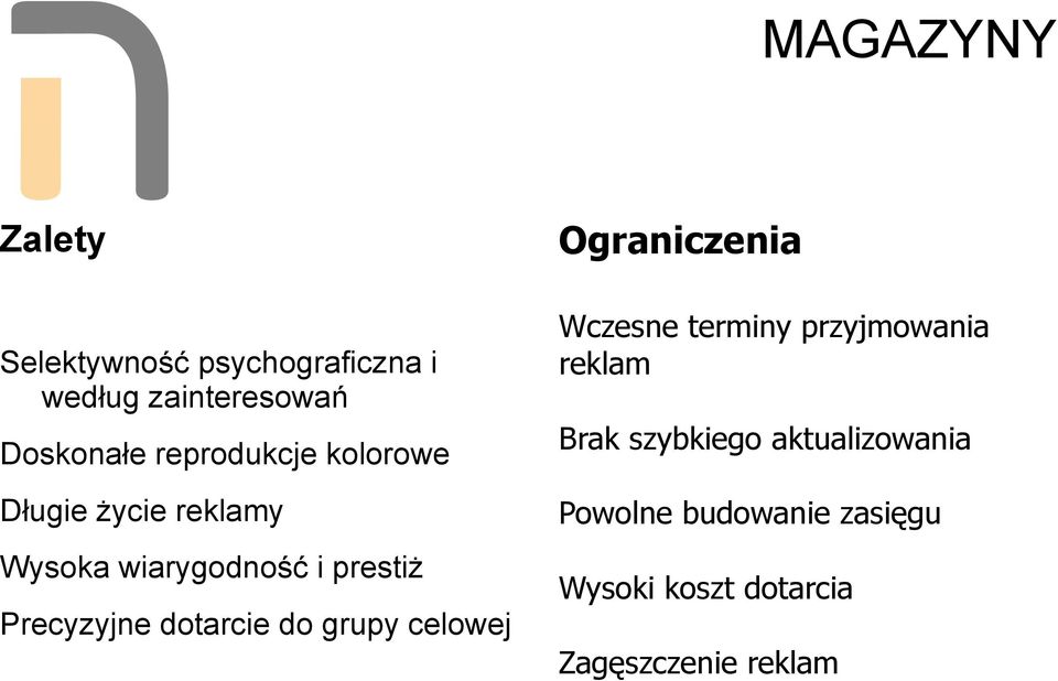 aktualizowania Długie życie reklamy Powolne budowanie zasięgu Wysoka wiarygodność i