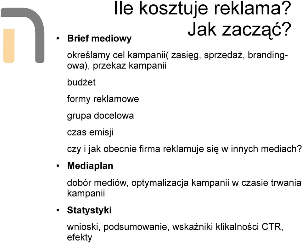 budżet formy reklamowe grupa docelowa czas emisji czy i jak obecnie firma reklamuje się w