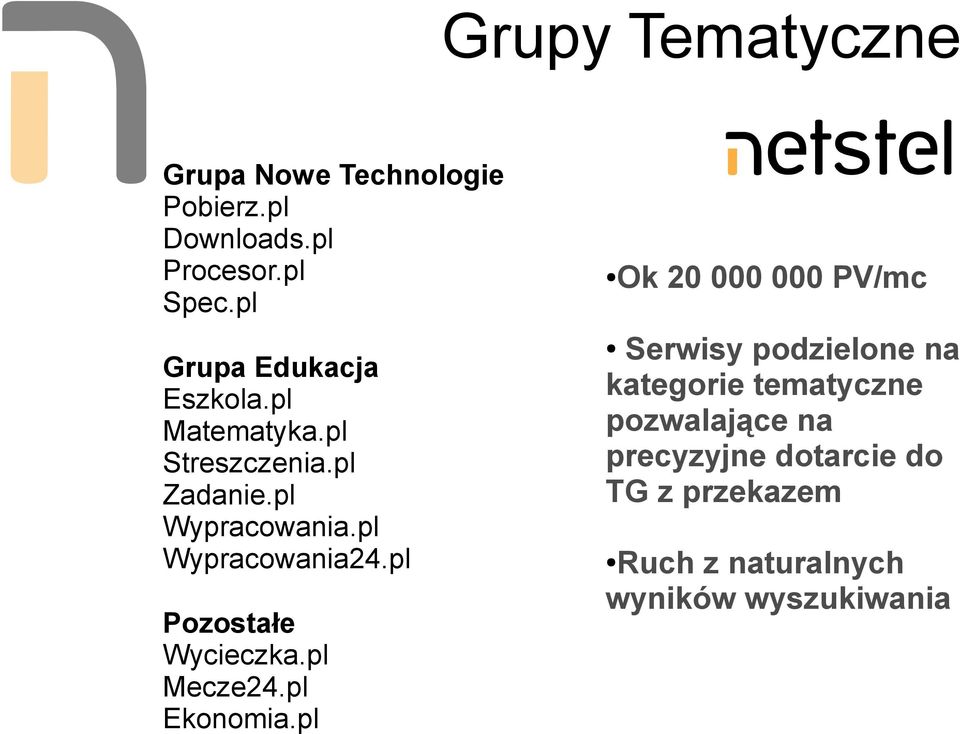 pl Wypracowania24.pl Pozostałe Wycieczka.pl Mecze24.pl Ekonomia.