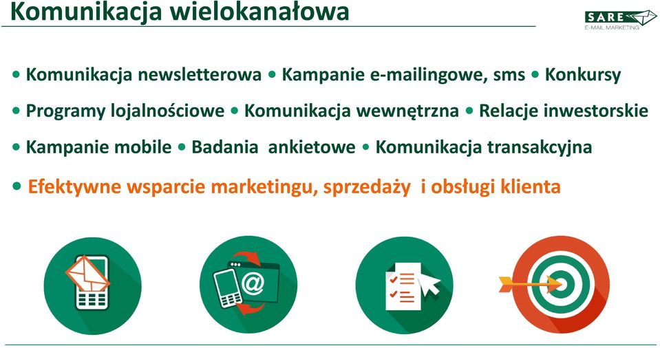 wewnętrzna Relacje inwestorskie Kampanie mobile Badania ankietowe