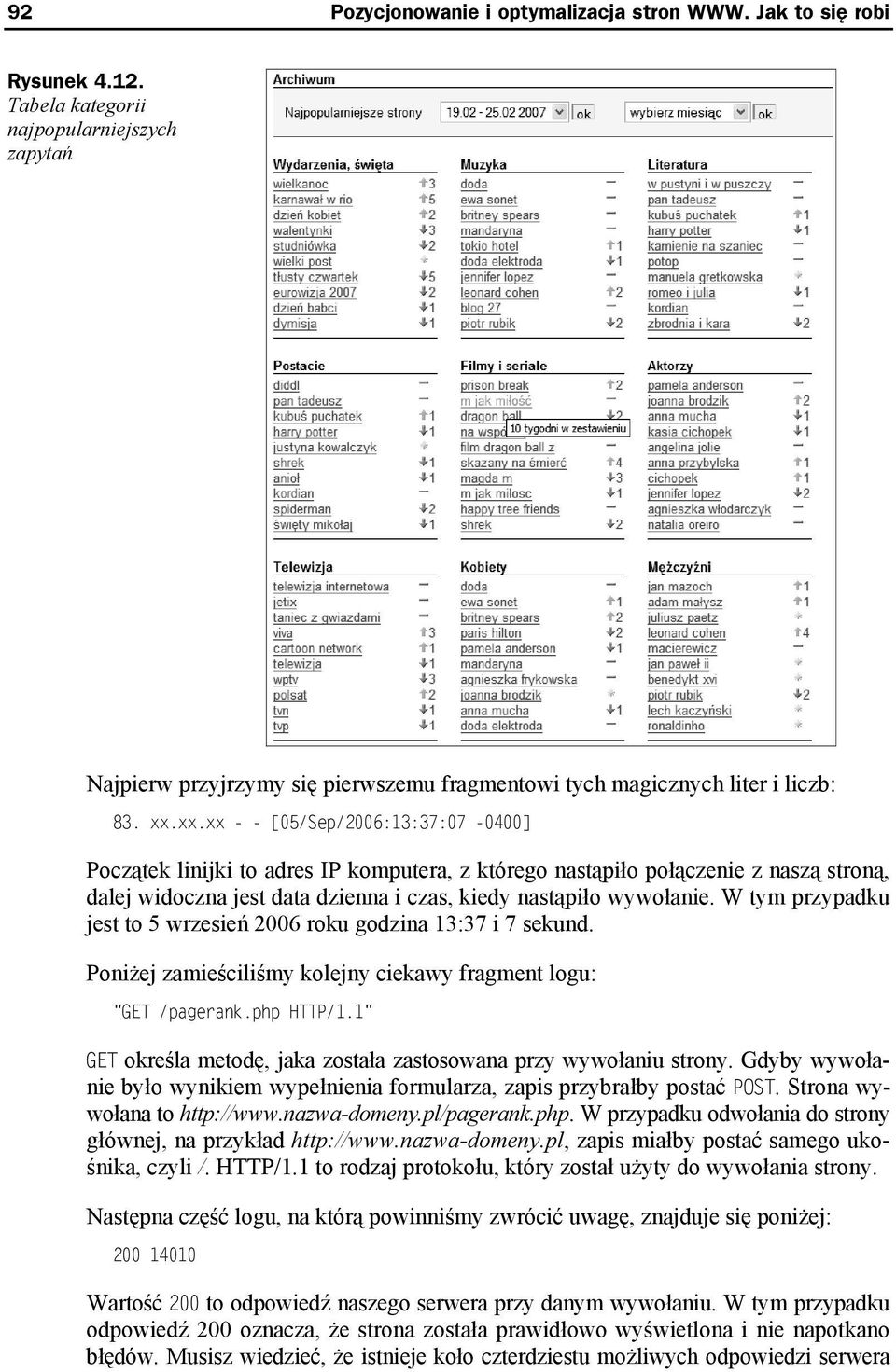 xx.xx - - [05/Sep/2006:13:37:07-0400] Początek linijki to adres IP komputera, z którego nastąpiło połączenie z naszą stroną, dalej widoczna jest data dzienna i czas, kiedy nastąpiło wywołanie.