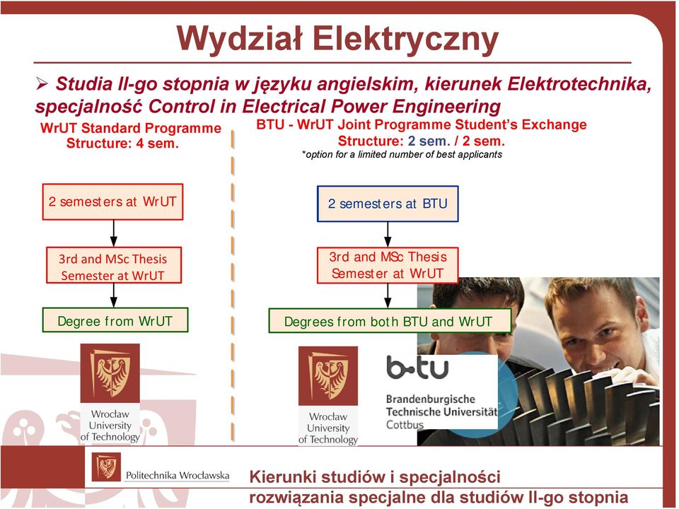 BTU - WrUT Joint Programme Student s Exchange Structure: 2 sem. / 2 sem.