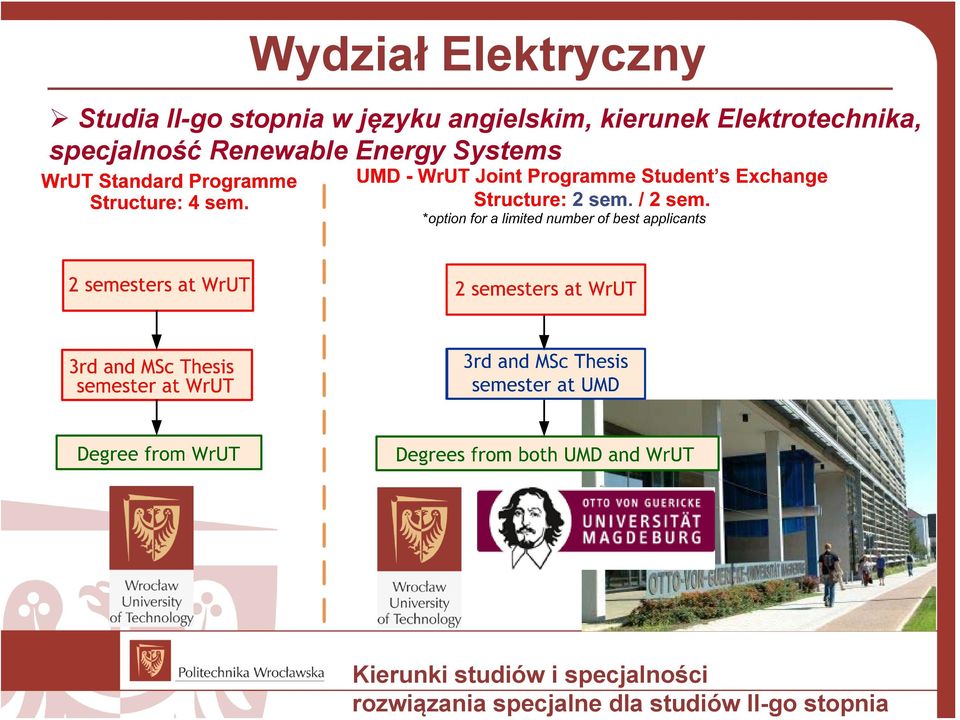 II-go stopnia w języku angielskim, kierunek