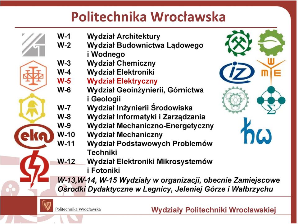 Mechaniczno-Energetyczny W-10 Wydział Mechaniczny W-11 Wydział Podstawowych Problemów Techniki W-12 Wydział Elektroniki Mikrosystemów i