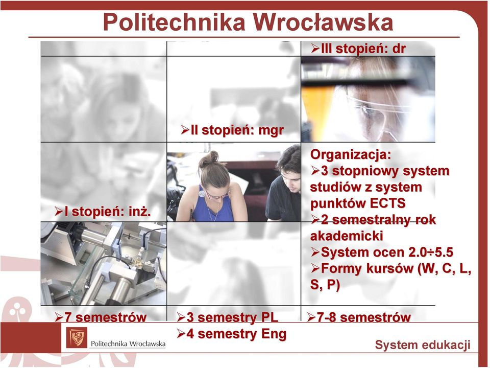 stopniowy system studiów w z system punktów w ECTS 22 semestralny rok