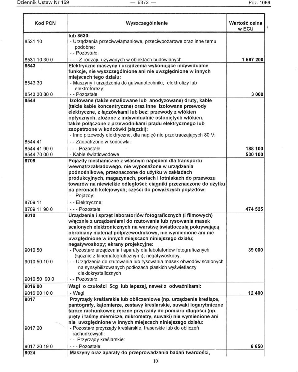 Wyszczególnienie lub 8530: - Urządzenia przeciwwłamaniowe, przeciwpożarowe oraz inne temu podobne: : - - - Z rodzaju używanych w obiektach budowlanych Elektryczne maszyny i urządzenia wykonujące