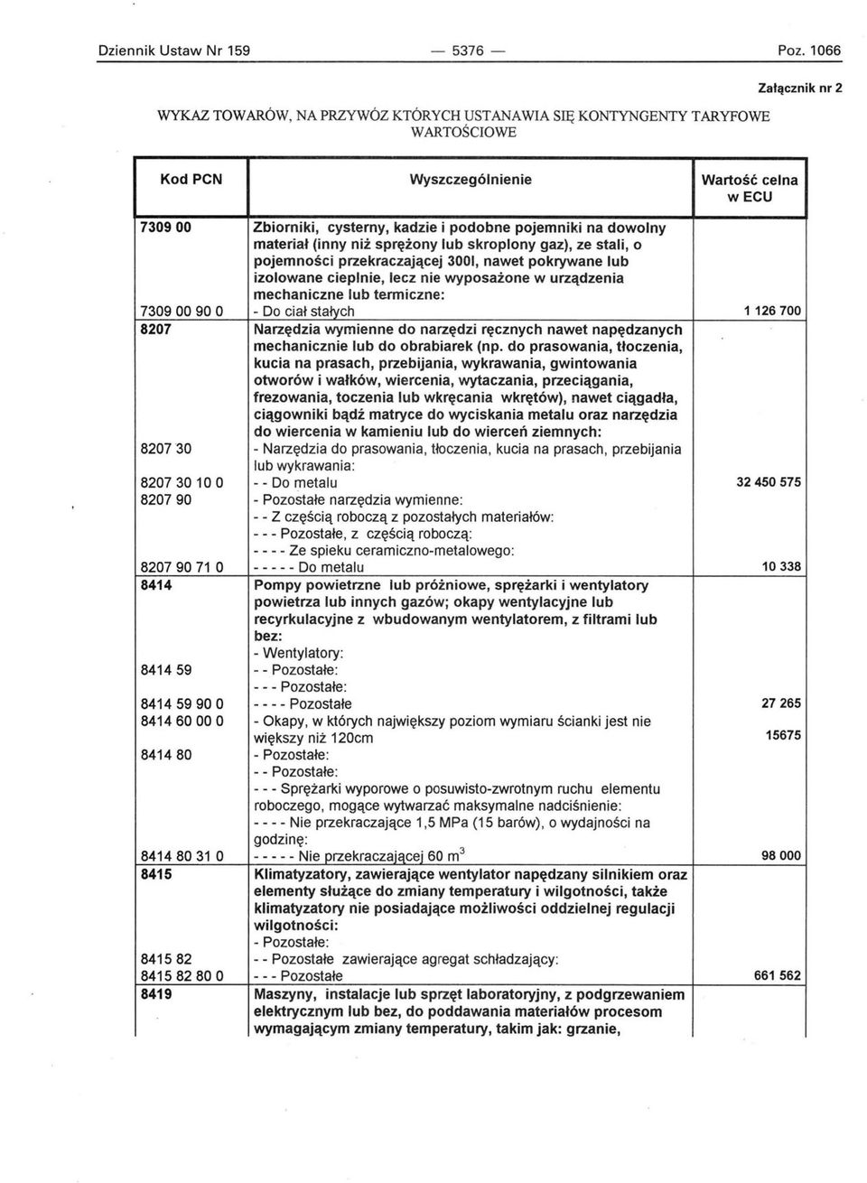 pojemniki na dowolny materiał (inny niż sprężony lub skroplony gaz), ze stali, o pojemności przekraczającej 3001, nawet pokrywane lub izolowane cieplnie, lecz nie wyposażone w urządzenia mechaniczne