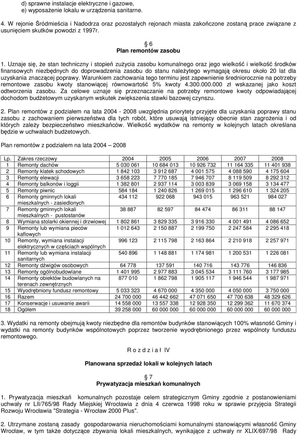 Uznaje si, e stan techniczny i stopie zuycia zasobu komunalnego oraz jego wielko i wielko rodków finansowych niezbdnych do doprowadzenia zasobu do stanu naleytego wymagaj okresu około 20 lat dla